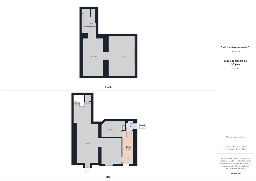 Spațiu comercial, 130 m2, Ultracentral, str. Iuliu Maniu, Cluj-Napoca